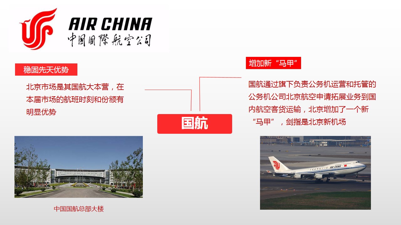1686733611 a226fd4163bf13c - 东方航空“随心飞”系列产品推介会活动策划方案