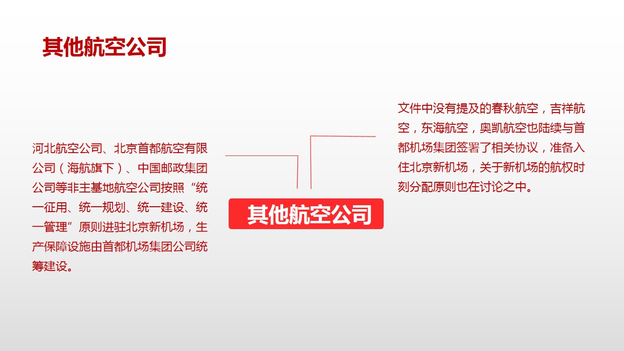 1686733624 42598eae9c79557 - 东方航空“随心飞”系列产品推介会活动策划方案
