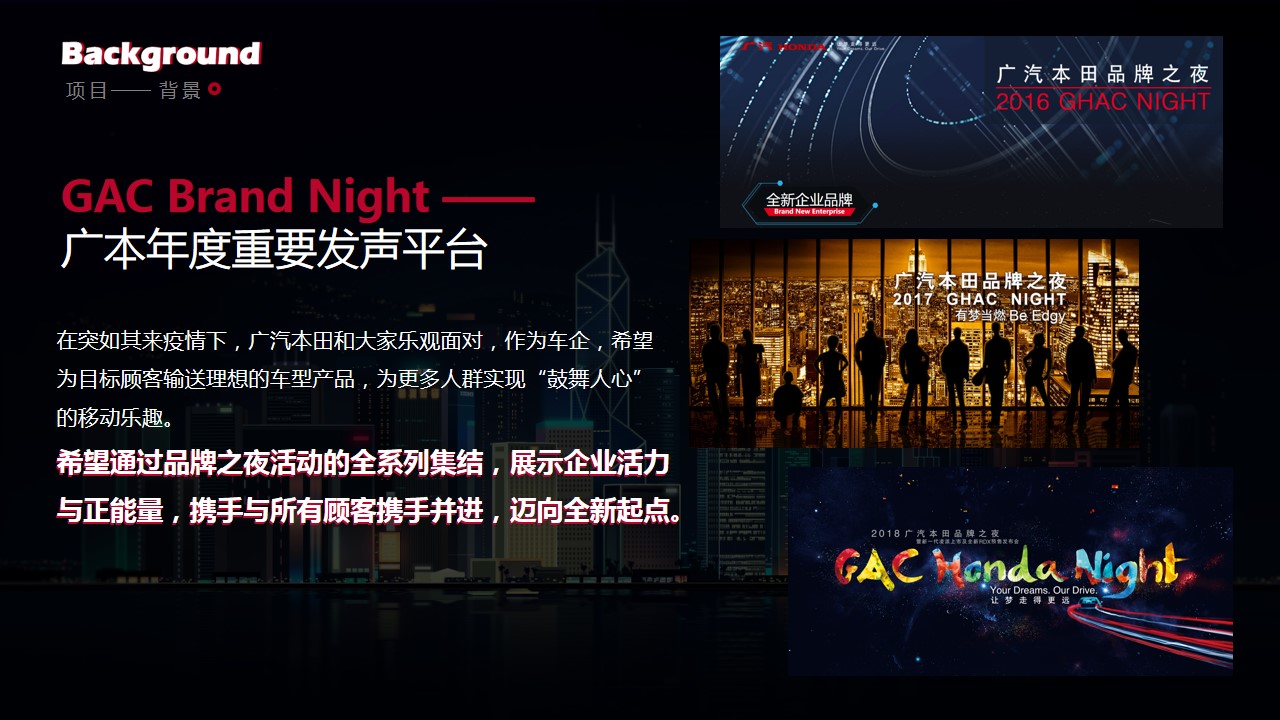 1686796898 a5edf932cf9929b - 汽车品牌之夜发布会方案