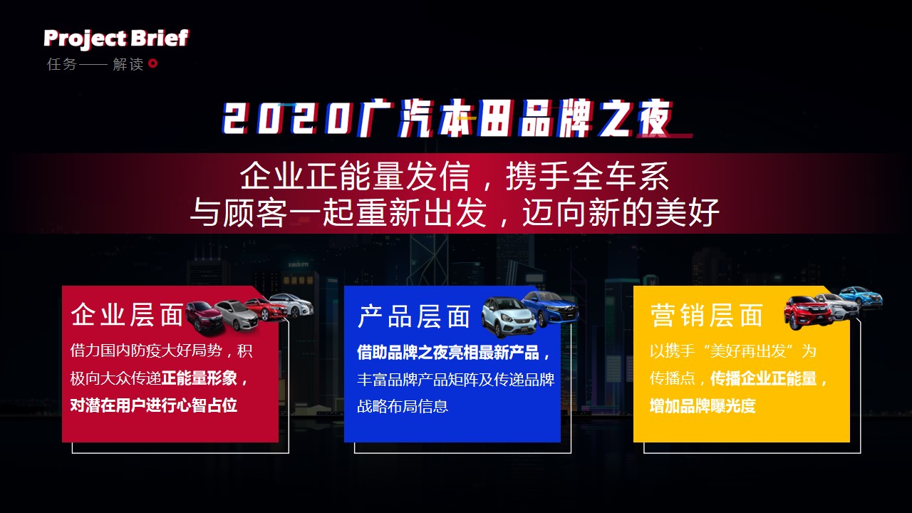 1686796904 50e3092c82ce78d - 汽车品牌之夜发布会方案