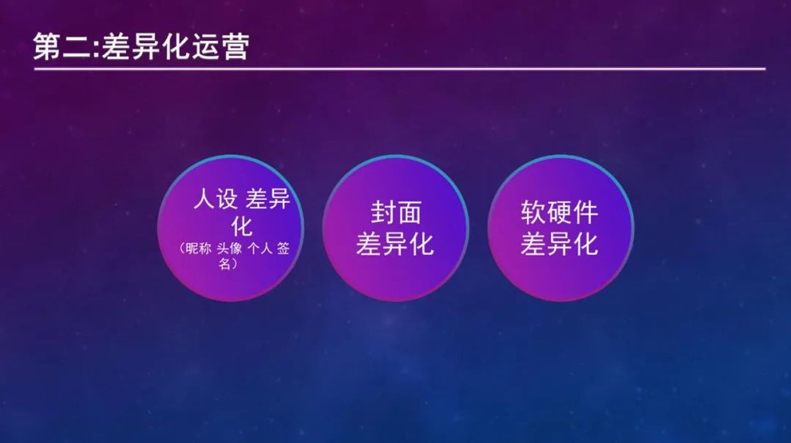 1686819146 0f927bc20e699d3 - 2023抖音IP起号指南