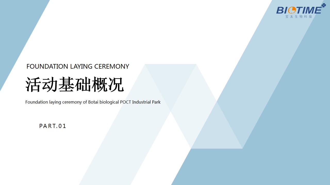 1686819197 50e3092c82ce78d - 产业园工地奠基仪式
