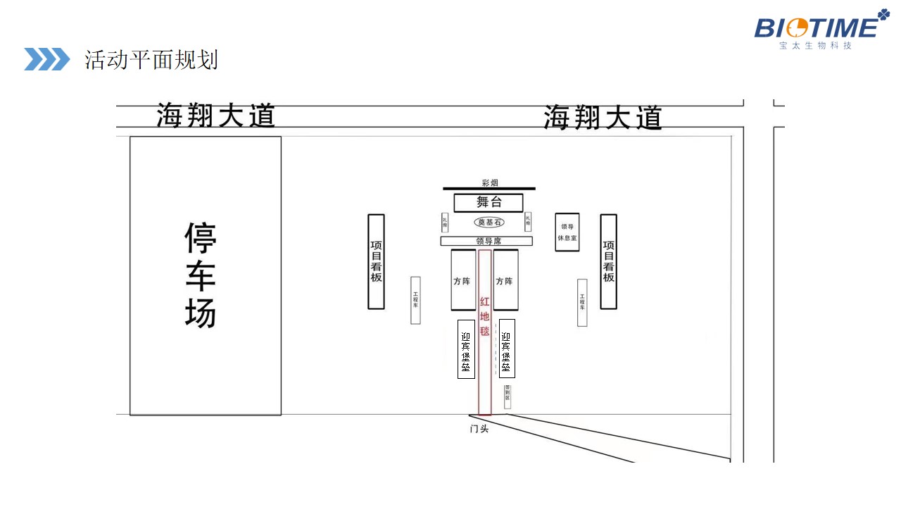 1686819210 b207e1016ea0a91 - 产业园工地奠基仪式