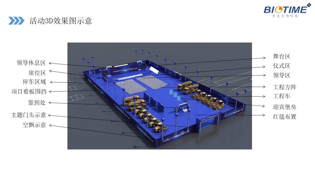 1686819219 42598eae9c79557 - 产业园工地奠基仪式