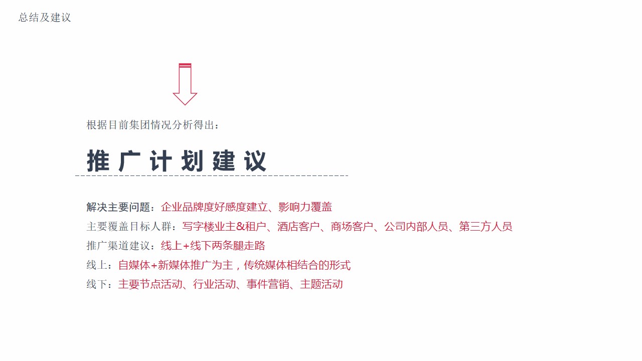 1686819403 42598eae9c79557 - 城市发展年度品牌推广计划