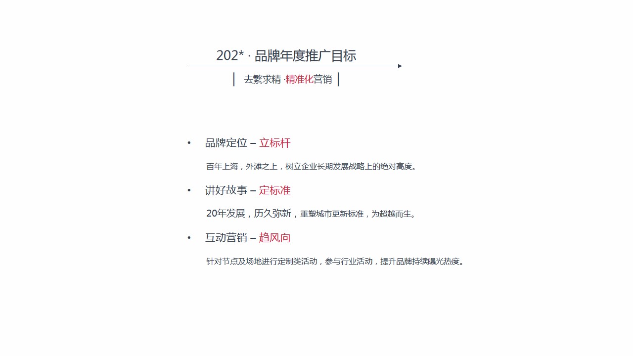 1686819407 d14efb4b491c1b2 - 城市发展年度品牌推广计划