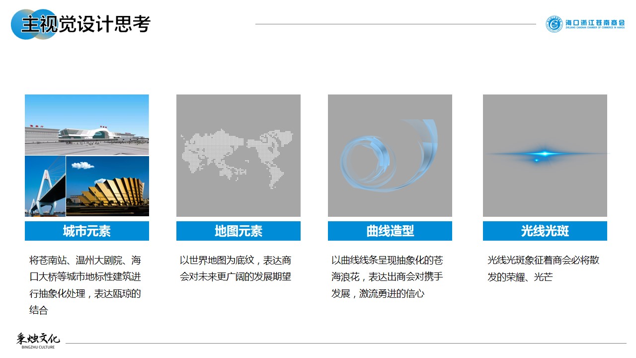 1686820425 b207e1016ea0a91 - 海口浙江苍南商会成立盛典