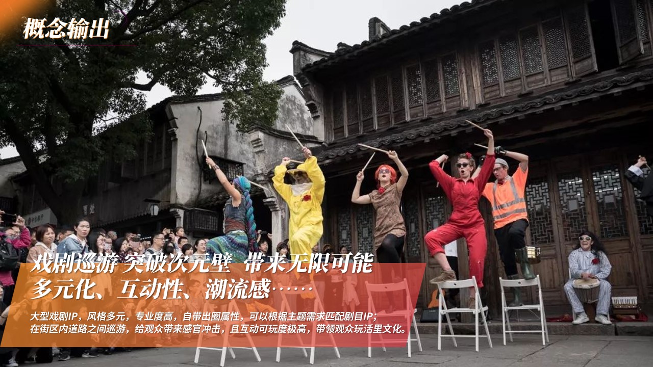 1686820556 50e3092c82ce78d - 街区戏剧巡游季