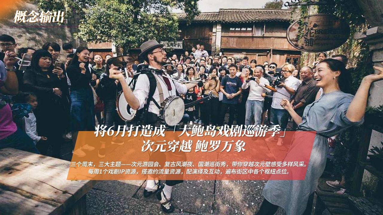 1686820608 dcfa053177d01f6 - 街区戏剧巡游季