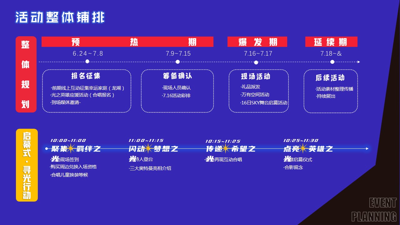 1686896456 a226fd4163bf13c - 龙湖天街 奥特曼主题派对暨新奥特曼发布会