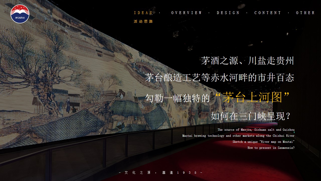 1686896668 42598eae9c79557 - 茅台1935发布会