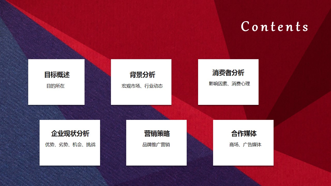 1686897755 a5edf932cf9929b - 眼镜品牌营销方案