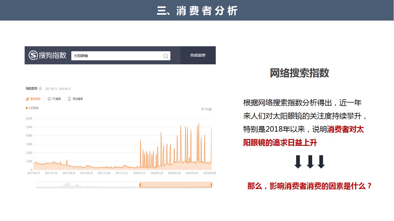 1686897815 d14efb4b491c1b2 - 眼镜品牌营销方案