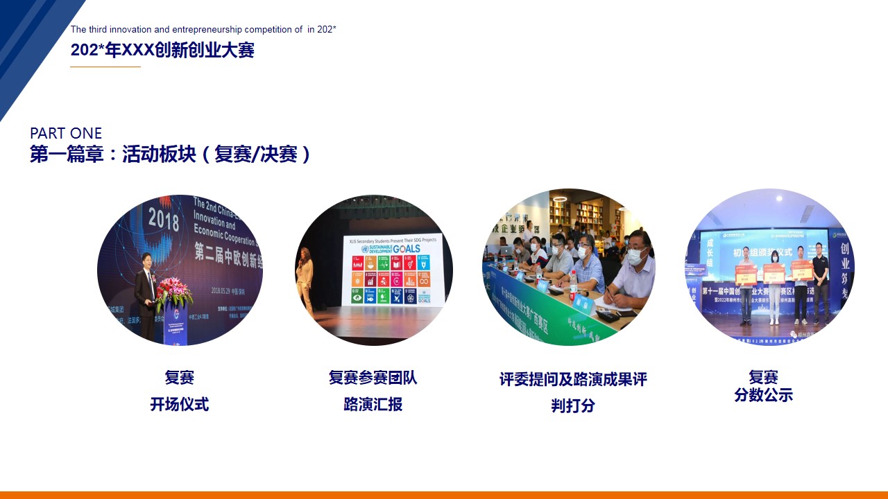 1686907134 b207e1016ea0a91 - 202X年XXX第十届创新创业大赛（大学生竞赛）