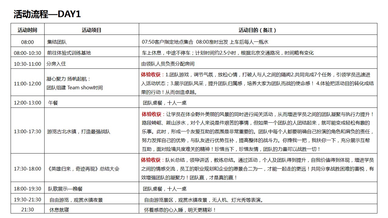 1686907586 b207e1016ea0a91 - 古北水镇2天活动计划书