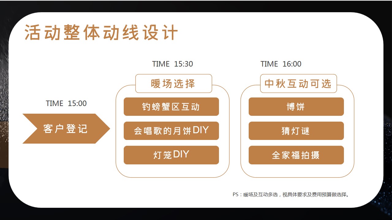 1687227091 b207e1016ea0a91 - 地产中秋高定暖场活动方案[江流有声 共话团圆]