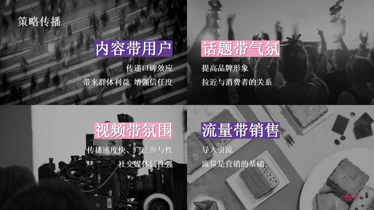 1687227482 dcfa053177d01f6 - 元祖品牌抖音&B站中秋节营销推广方案