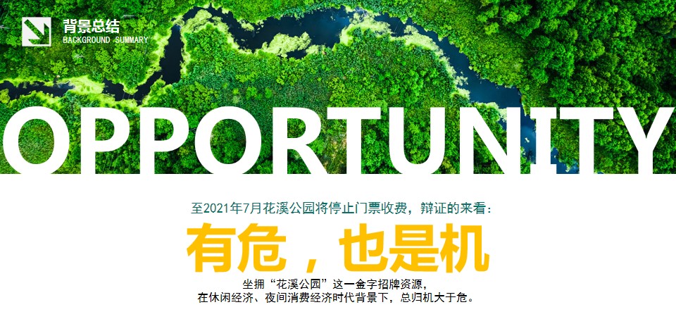 1687247059 42598eae9c79557 - XX公园社会化运营升级策划方案