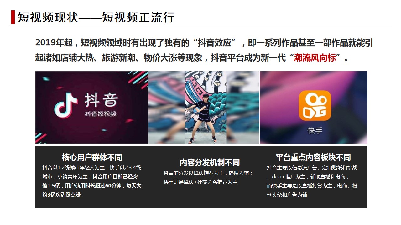 1687251705 42598eae9c79557 - 为期四个月的短视频营销方案