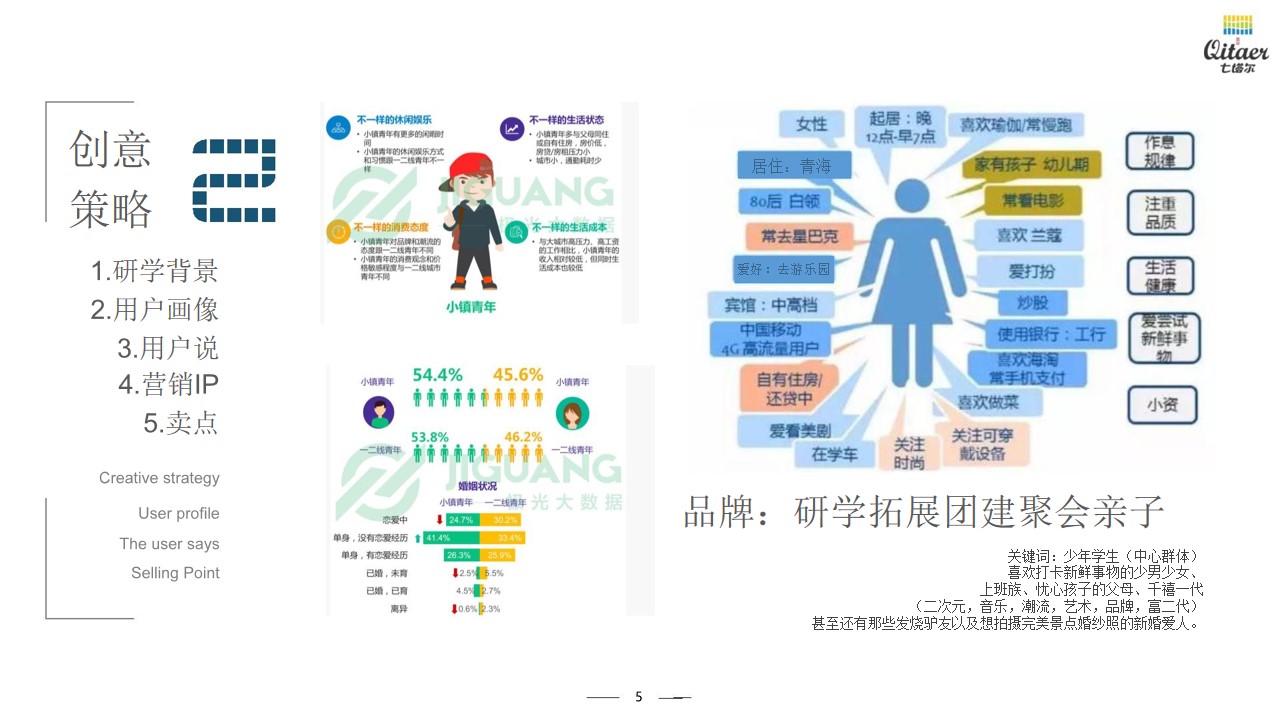 1687251823 b207e1016ea0a91 - 文旅项目亲子团建研学活动策划方案 研学教育基地品牌策划方案