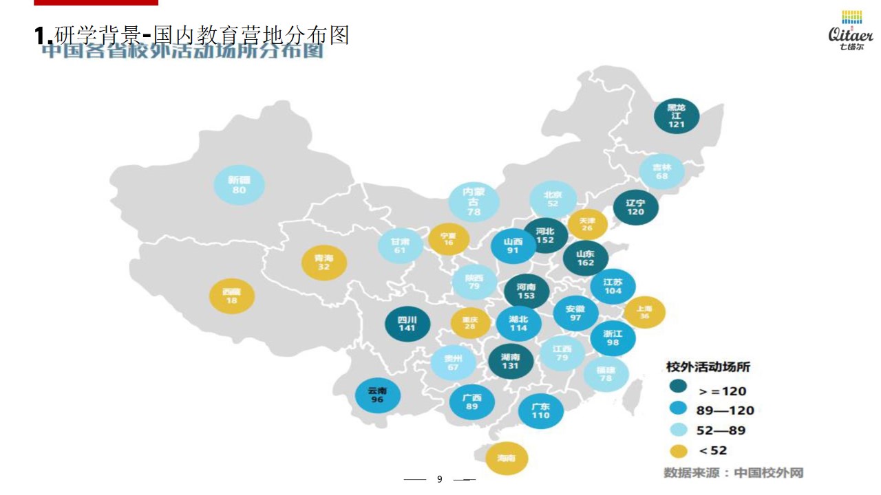 1687251835 d14efb4b491c1b2 - 文旅项目亲子团建研学活动策划方案 研学教育基地品牌策划方案