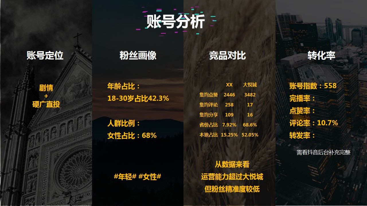 1687314044 a226fd4163bf13c - 购物中心抖音账号运营建议