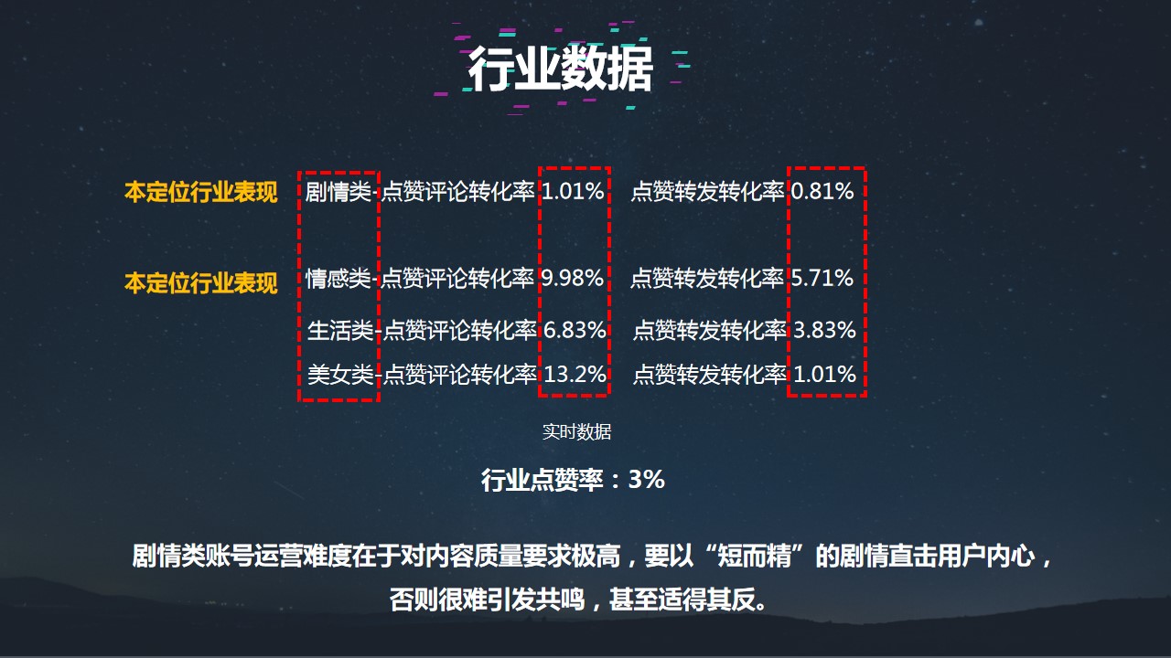 1687314050 b207e1016ea0a91 - 购物中心抖音账号运营建议