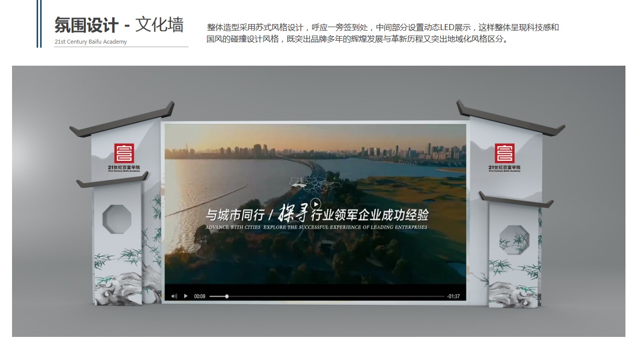 1687327803 42598eae9c79557 - 【商学院】启动仪式、创意签到、合影、场地设计
