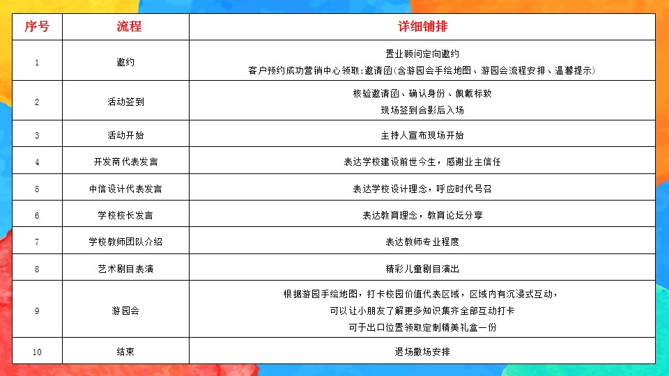 1687329284 0f927bc20e699d3 - 礼遇滨江 造趣游园-长春街第三小学游园会