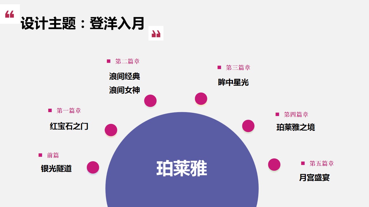 1687329697 50e3092c82ce78d - 珀莱雅年终代理商答谢会