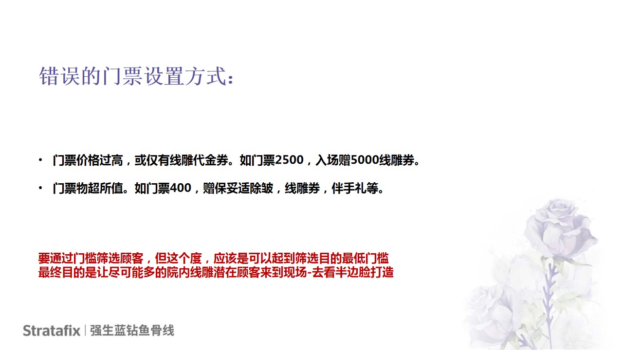 1687331244 42598eae9c79557 - 整形美容鱼骨线专场沙龙方案