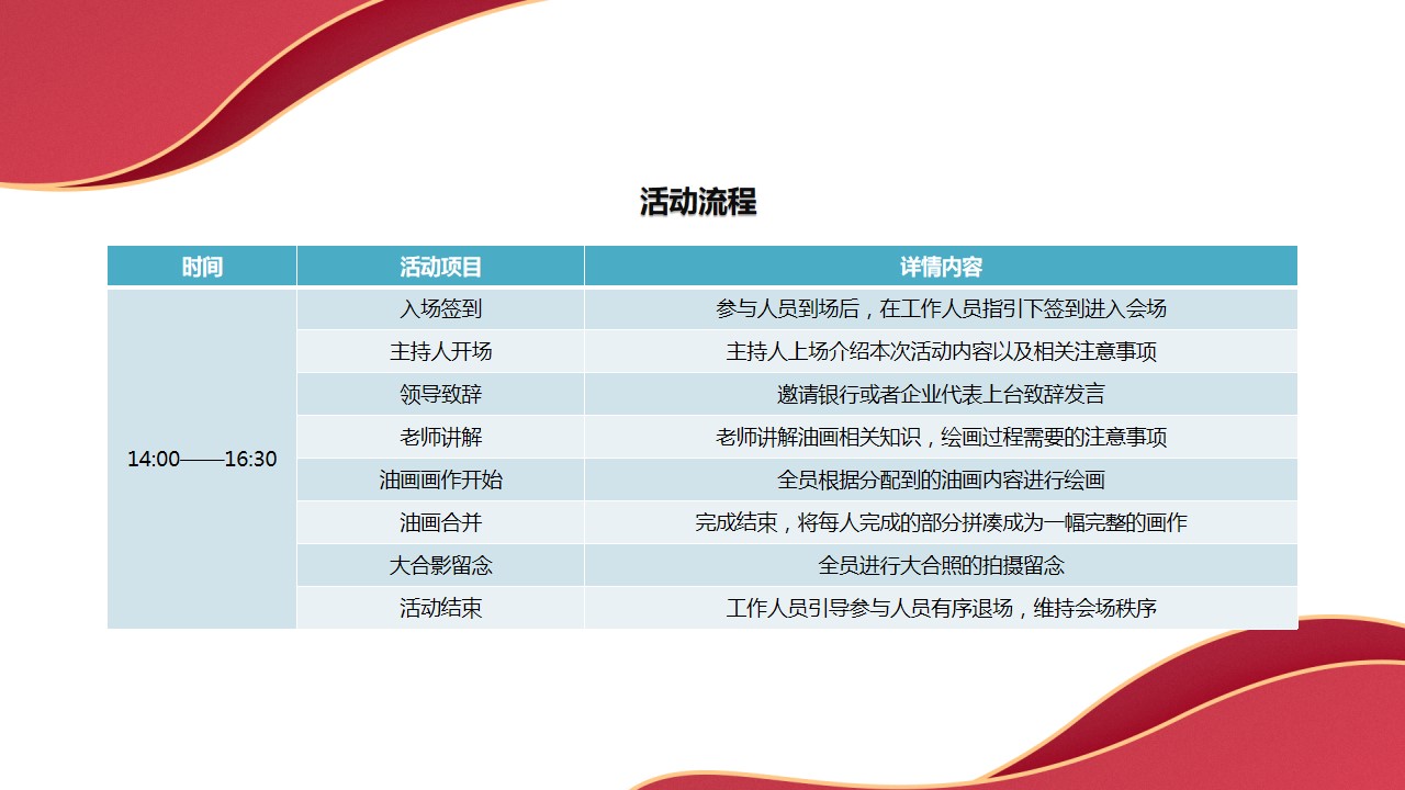 1687834486 0f927bc20e699d3 - 银行客户活动推荐方案