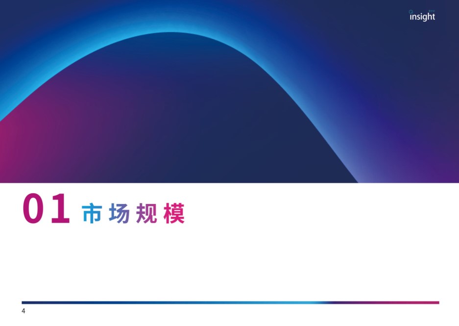 1687848513 dcfa053177d01f6 - 2023中国AIGC产业全景报告