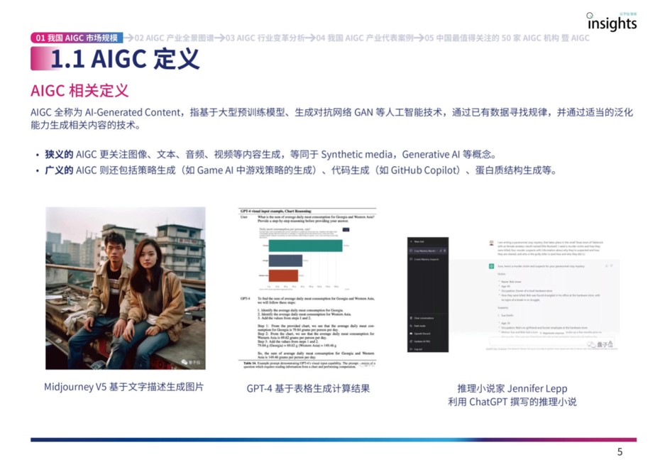 1687848517 a226fd4163bf13c - 2023中国AIGC产业全景报告