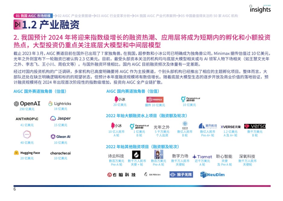 1687848522 b207e1016ea0a91 - 2023中国AIGC产业全景报告