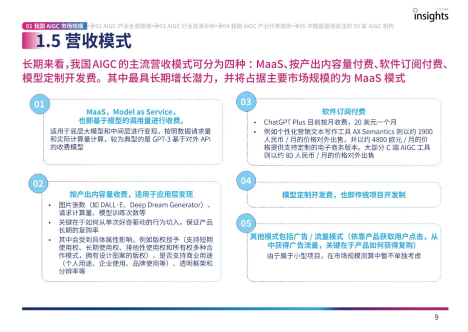 1687848541 0f927bc20e699d3 - 2023中国AIGC产业全景报告