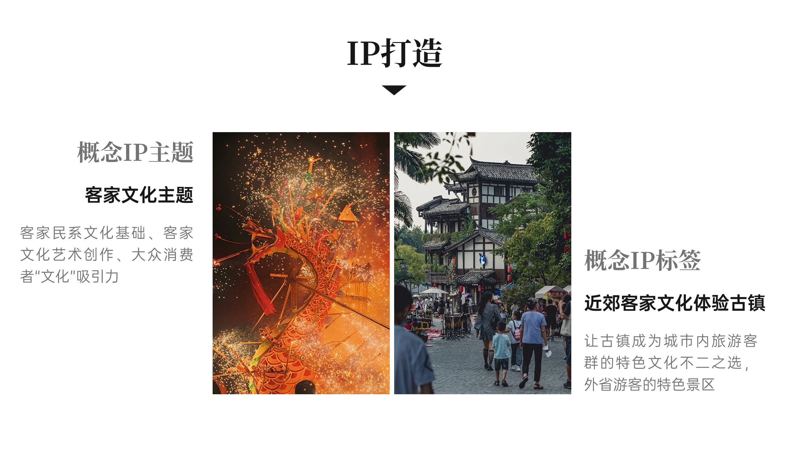 1687850183 b207e1016ea0a91 - 文旅古镇全年营销运营方案