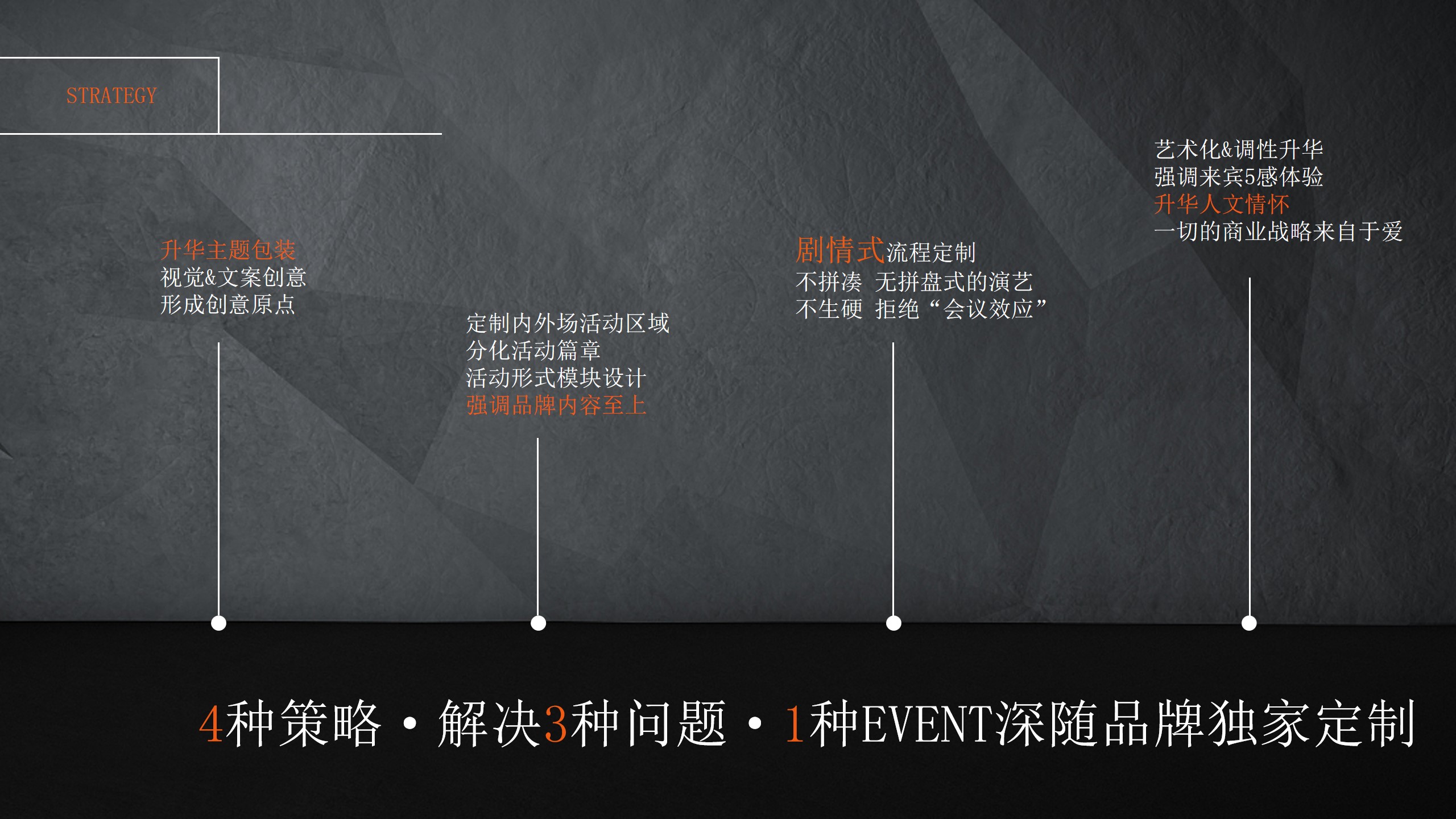 1687922720 a5edf932cf9929b - 沉浸式品牌发布盛典