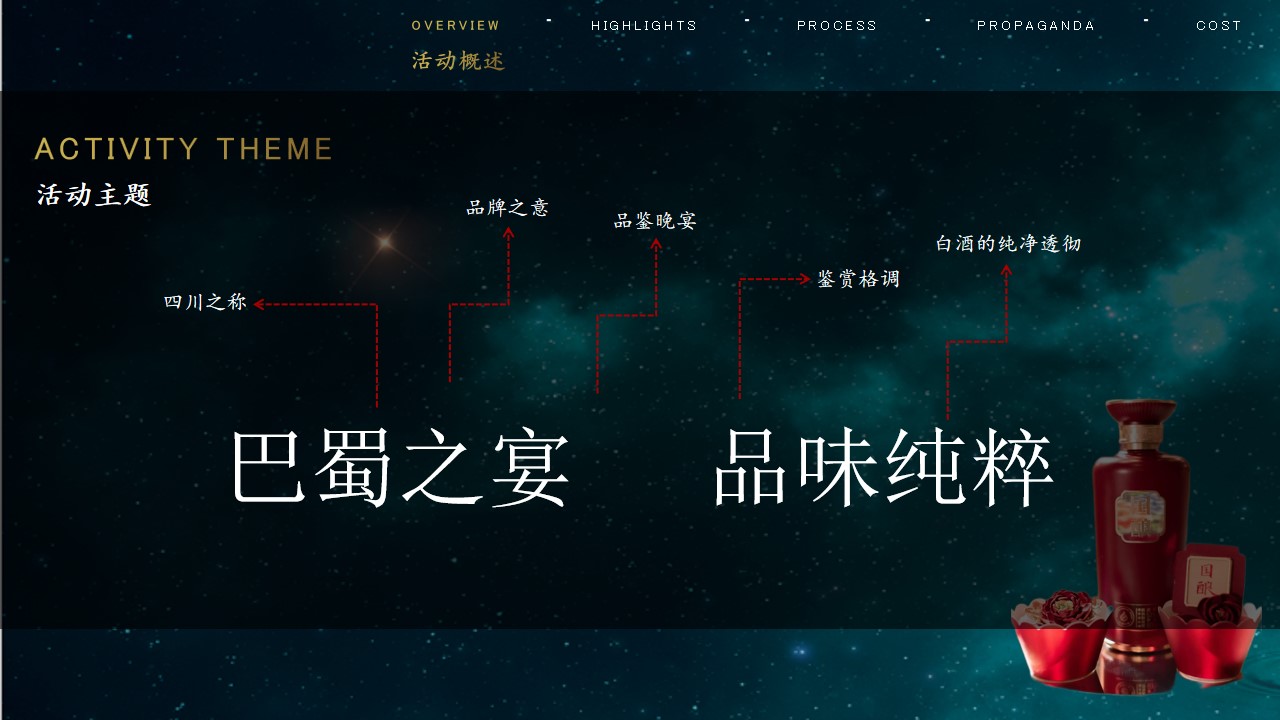 1687939640 dcfa053177d01f6 - 白酒品牌新品上市单品品鉴会主题活动策划方案白酒活动策划种草