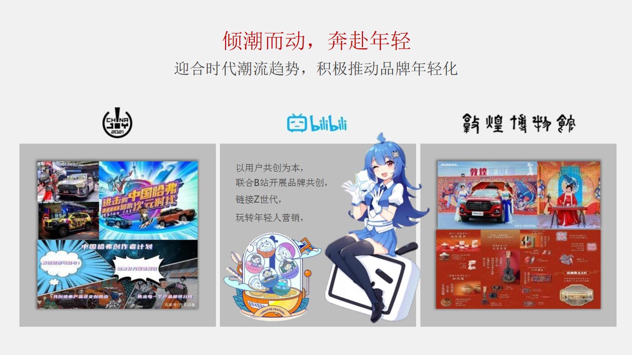 1687940573 42598eae9c79557 - 国产汽车品牌全案策略及营销推广方案 新能源汽车新车上市发布