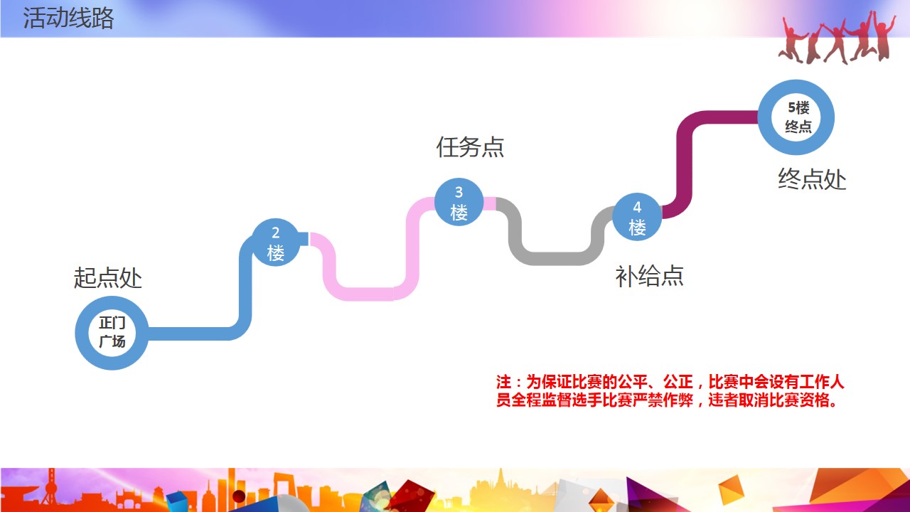 1687941286 42598eae9c79557 - 六安吾悦垂直马拉松活动方案