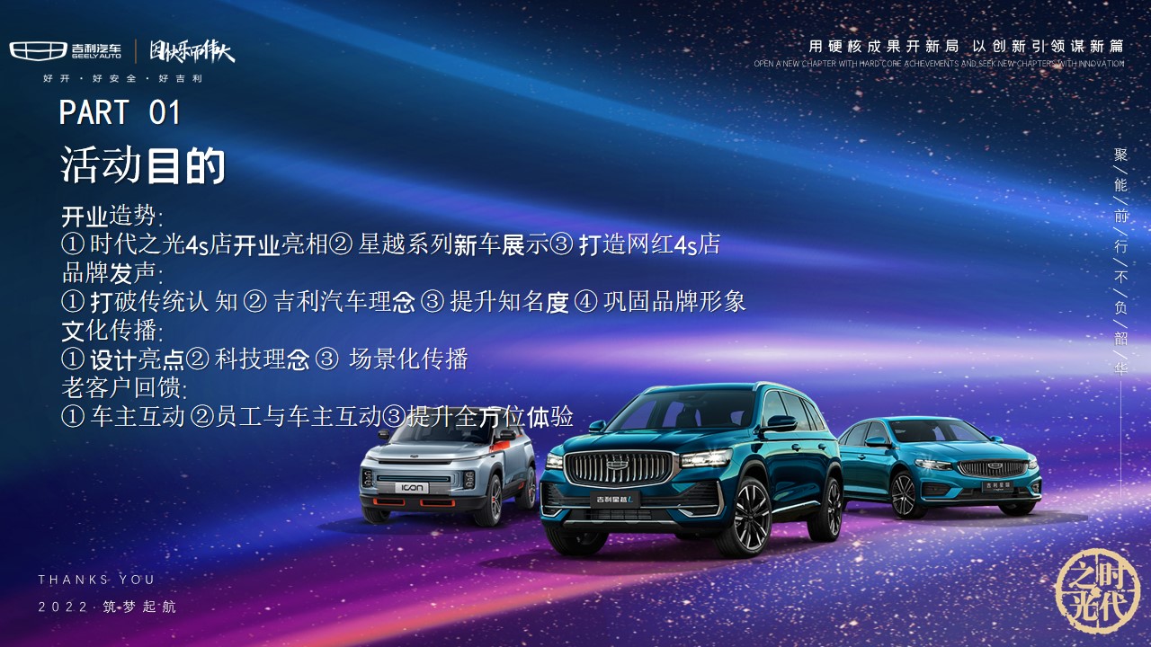 1687941602 a226fd4163bf13c - 汽车4S店开业方案