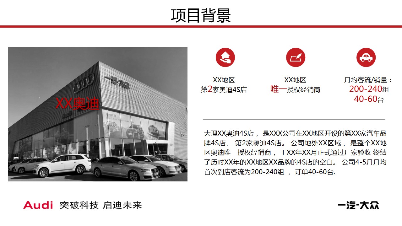 1687941703 50e3092c82ce78d - 汽车4S店开业方案模板