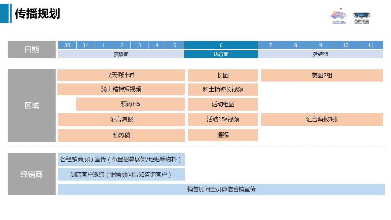 1687941843 42598eae9c79557 - 汽车品牌马术性能骑士体验季暨交车仪式发布会