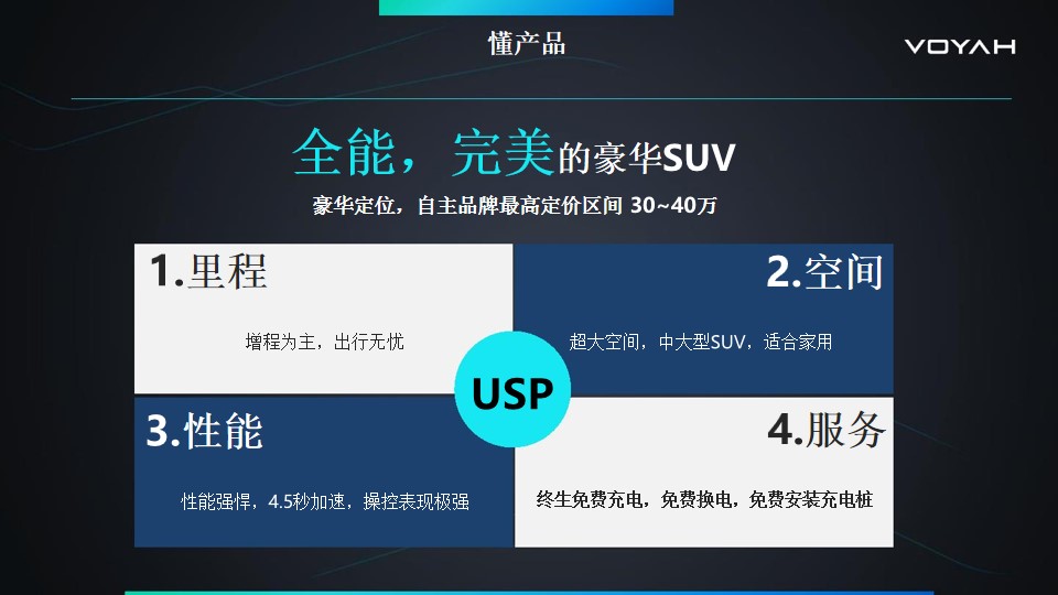 1687942866 d14efb4b491c1b2 - 新能源汽车国产汽车品牌用户运营品牌策略方案私域流量社群运营