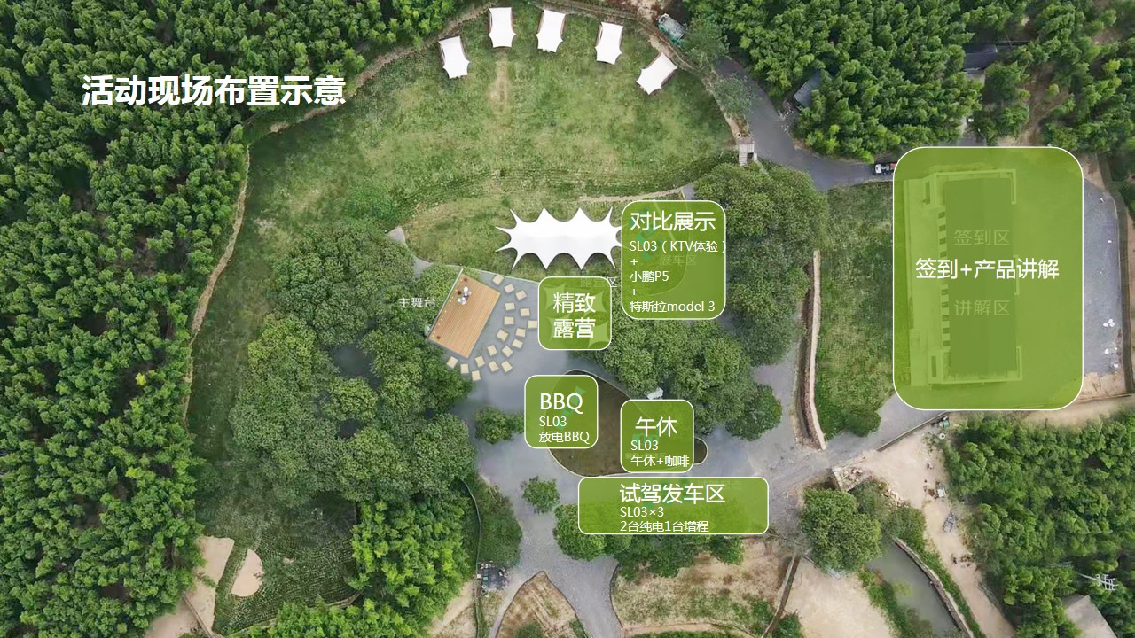 1687943093 0f927bc20e699d3 - 长安深蓝SL03深度体验营浙江站