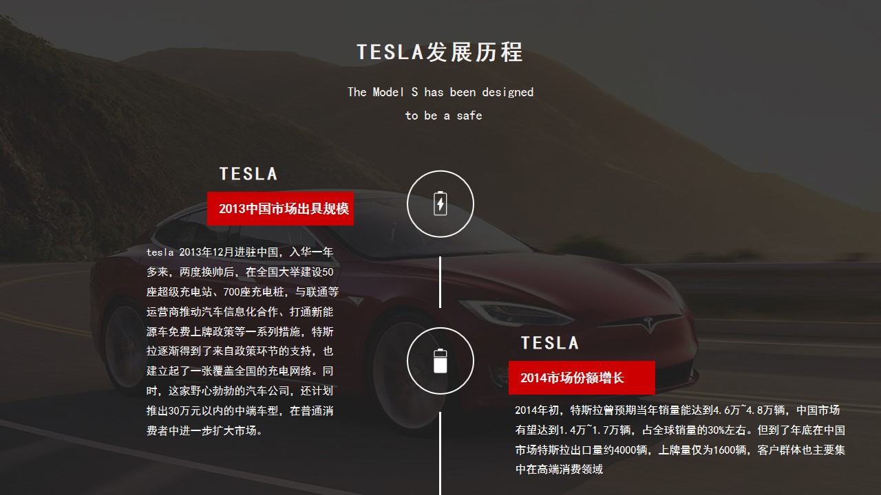 1688029672 a226fd4163bf13c - 地产×特斯拉汽车×机场品牌联合推广活动策划方案
