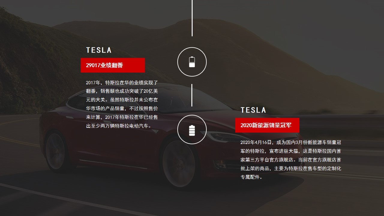 1688029679 b207e1016ea0a91 - 地产×特斯拉汽车×机场品牌联合推广活动策划方案