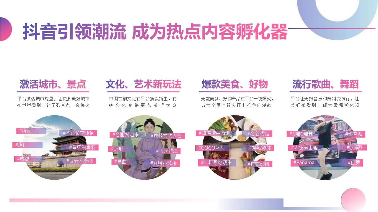 1688029758 a5edf932cf9929b - 短视频媒体企业号运营活动策划方案