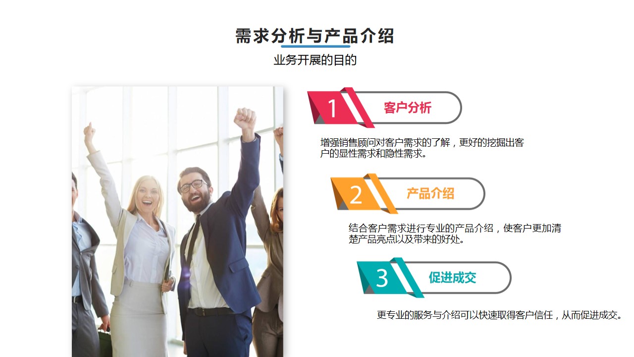 1688104326 dcfa053177d01f6 - 汽车经销商经营能力提升计划